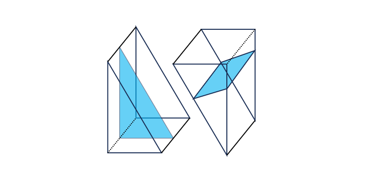 什么是双折射？